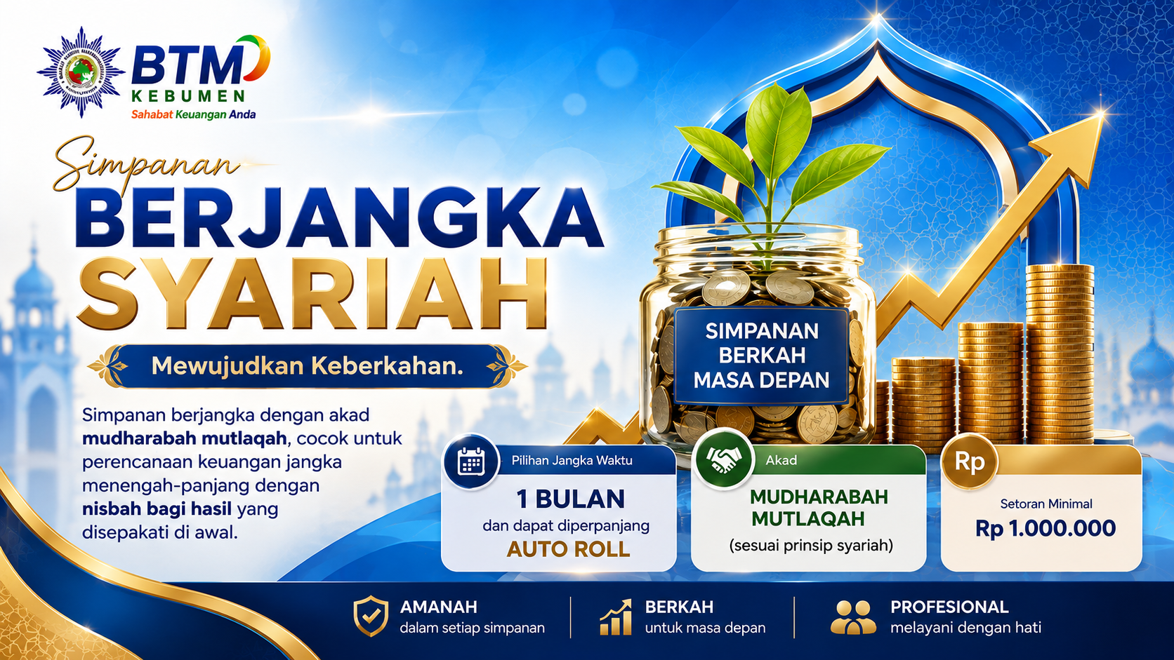 Simpanan  Berjangka