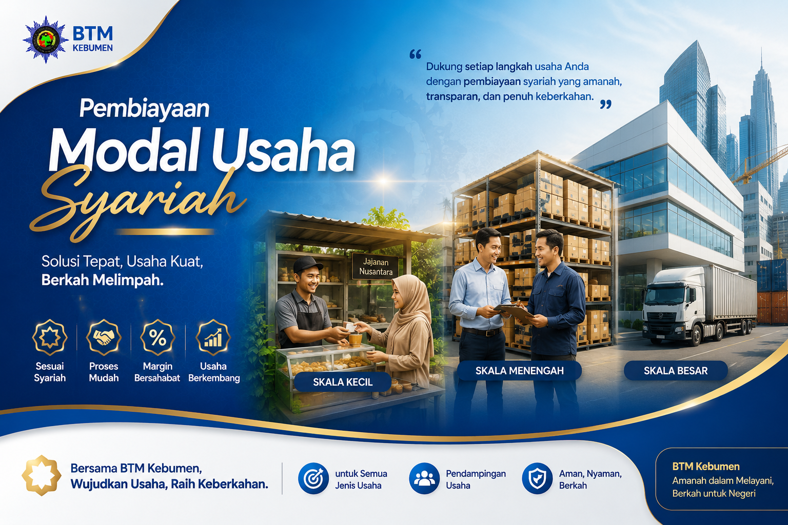 BTM TUMBUH (Pembiayaan Modal Usaha)